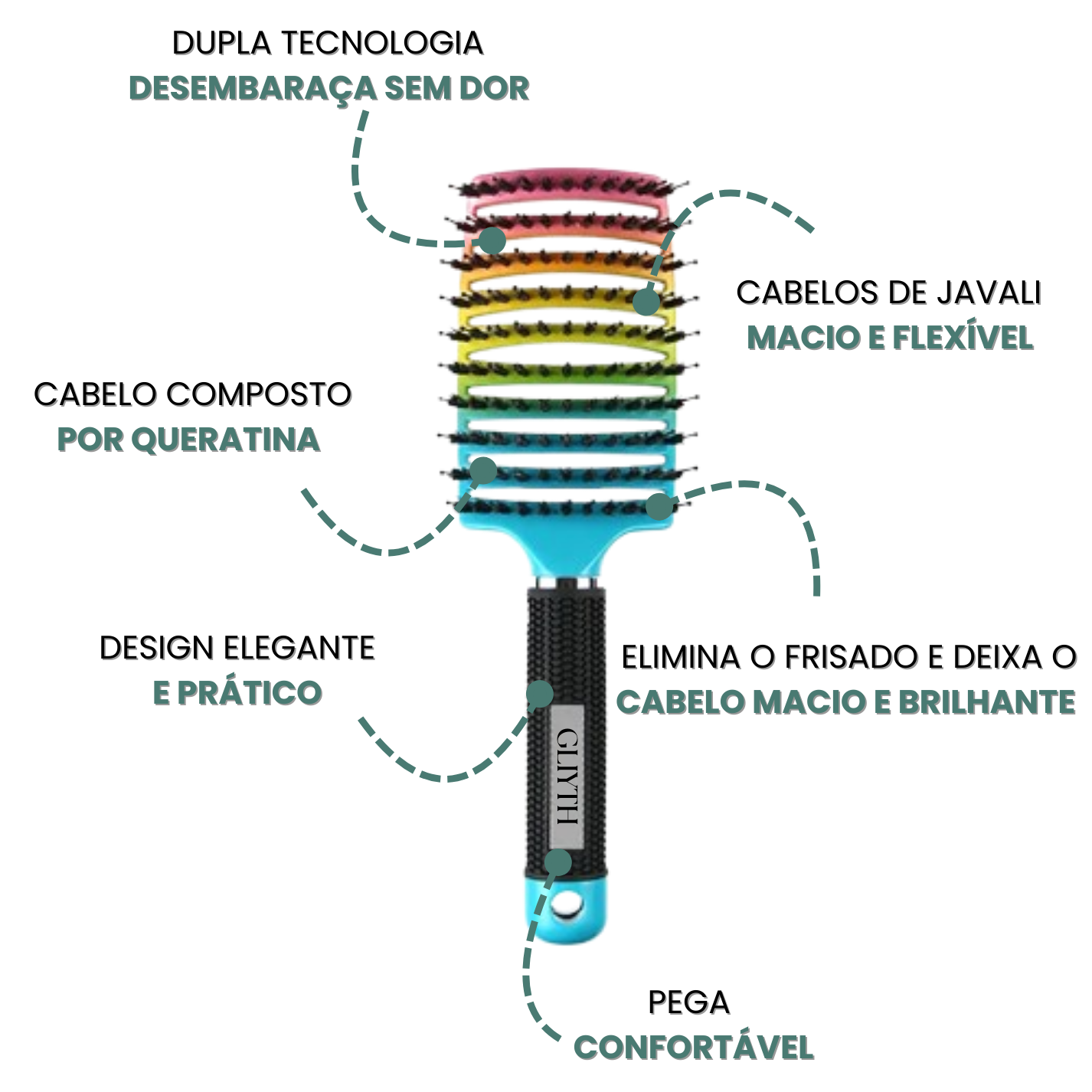 Escova de cabelo desembaraçadora ANTI-FRICÇÃO